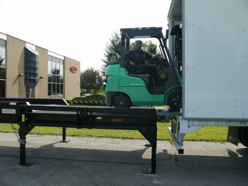 Portable Loading Dock Platform