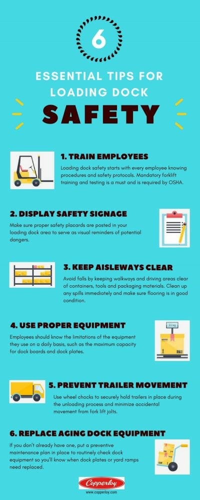 Loading Dock Safety | 6 Tips For A Safer Work Environment